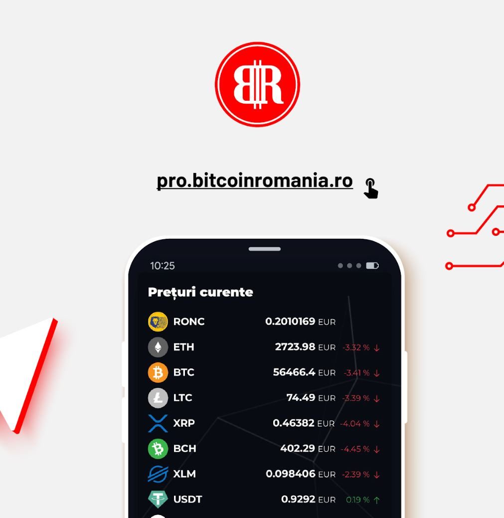 bitcoin romania, Crypto ATM-uri Bitcoin